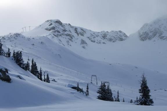 Glacier Bowl