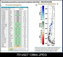 Click image for larger version. 

Name:	Dirección Meteorológica de Chile.jpeg 
Views:	191 
Size:	138.3 KB 
ID:	167237