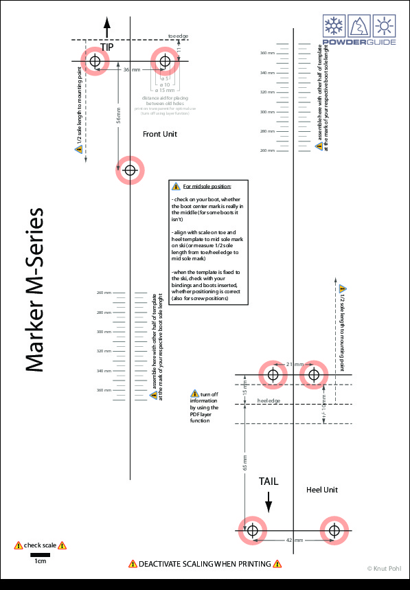 Marker Binding Template