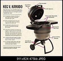 Click image for larger version. 

Name:	bubba-keg_home.jpg 
Views:	375 
Size:	475.2 KB 
ID:	111814