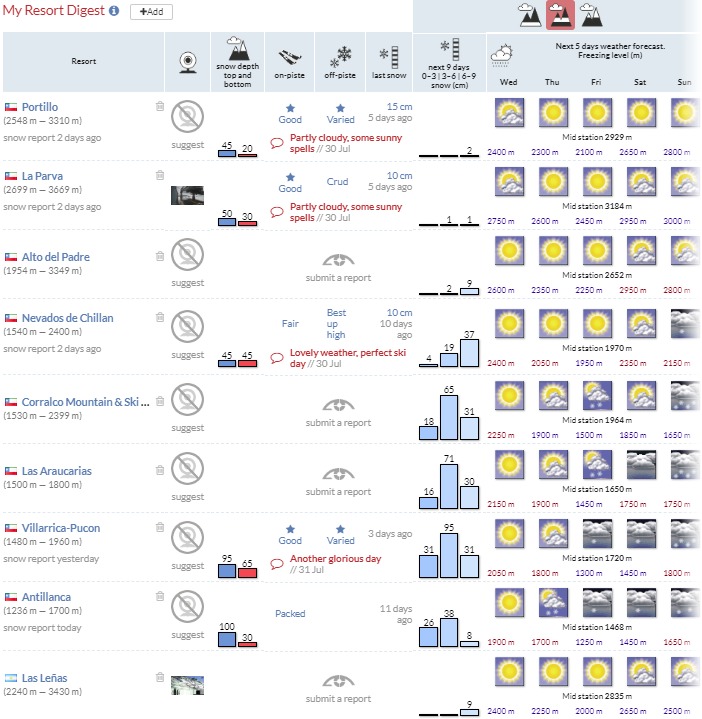 Name:  My Snow Forecast com (6).jpg
Views: 761
Size:  133.7 KB