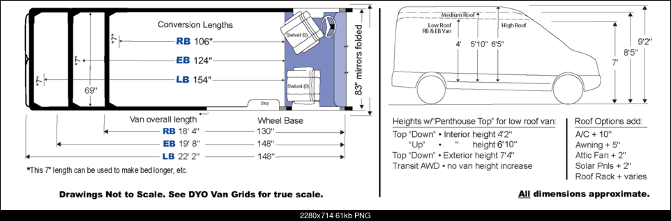 Click image for larger version. 

Name:	2020-transit-van-dimensions.png 
Views:	174 
Size:	61.3 KB 
ID:	334582