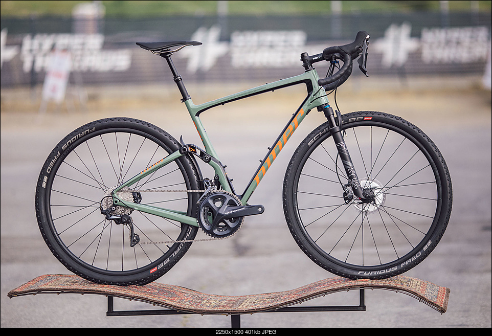 Click image for larger version. 

Name:	Niner-Full-Suspension-Gravel-Bike_9.jpg 
Views:	206 
Size:	401.1 KB 
ID:	286410