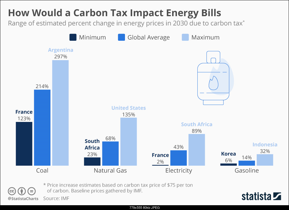 Click image for larger version. 

Name:	carbon.jpg 
Views:	52 
Size:	80.5 KB 
ID:	298871