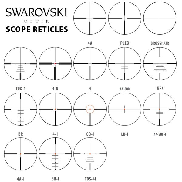 Name:  Reticle.jpg
Views: 423
Size:  58.4 KB