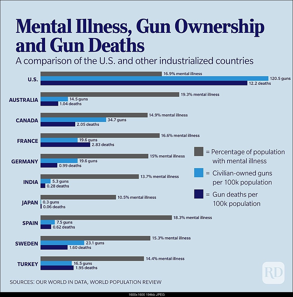 Click image for larger version. 

Name:	Guns-in-America-12_v3.jpg 
Views:	67 
Size:	193.5 KB 
ID:	435160