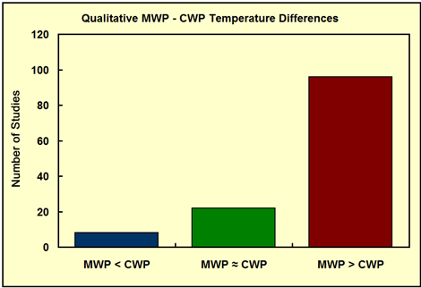 Name:  mwpqualitative.gif
Views: 260
Size:  13.9 KB