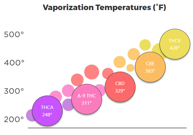 Name:  VapTemps.png
Views: 345
Size:  56.2 KB