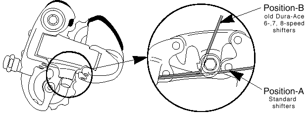 Name:  dura-ace-cable-anchor.gif
Views: 110
Size:  9.3 KB