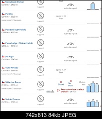 Click image for larger version. 

Name:	Snow Forecast  Snow Reports   Snow Conditions.jpeg 
Views:	169 
Size:	84.0 KB 
ID:	167236