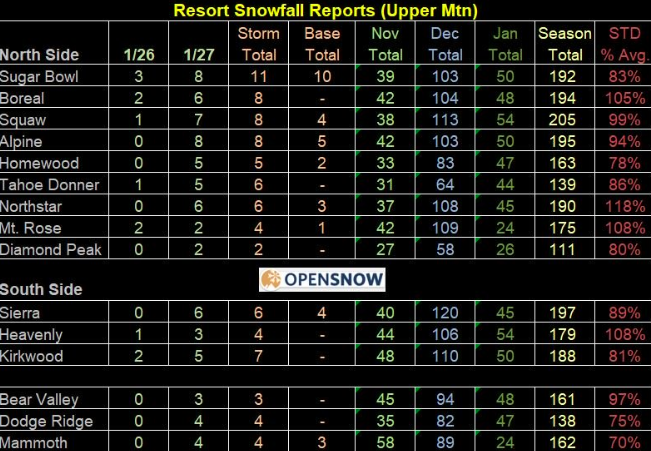 Name:  Snow totals.png
Views: 1016
Size:  379.9 KB