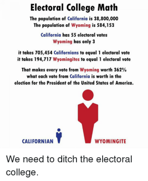 Name:  electoral-college-math-the-population-of-california-is-38-800-000-the-6760883-300x366.png
Views: 395
Size:  81.8 KB