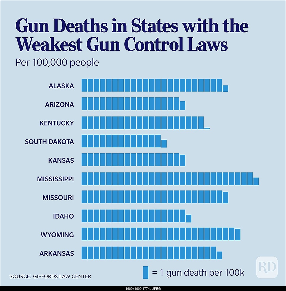 Click image for larger version. 

Name:	Guns-in-America-8_v2.jpg 
Views:	68 
Size:	177.4 KB 
ID:	435157