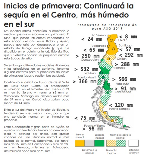 Name:  AwesomeScreenshot-www-meteochile-gob-cl-PortalDMC-web-index.xhtml-2019-07-30_8_29.jpg
Views: 590
Size:  112.7 KB