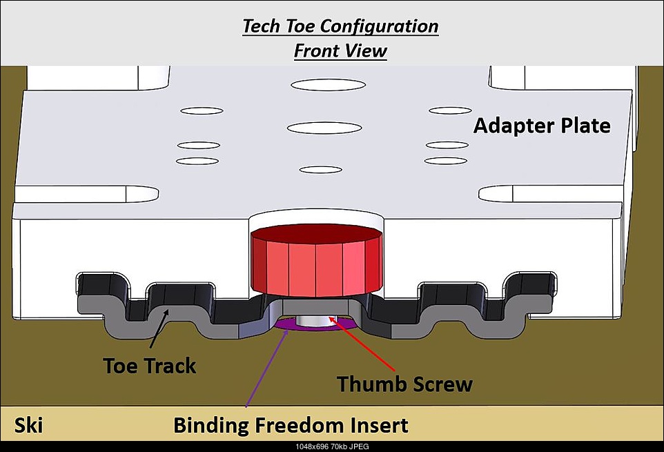 Click image for larger version. 

Name:	FrankenTour Front View Diagram.JPG 
Views:	143 
Size:	70.5 KB 
ID:	348873