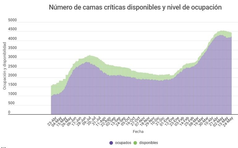 Name:  Gob-cl-Cifras-Oficiales (3).jpg
Views: 1188
Size:  60.6 KB