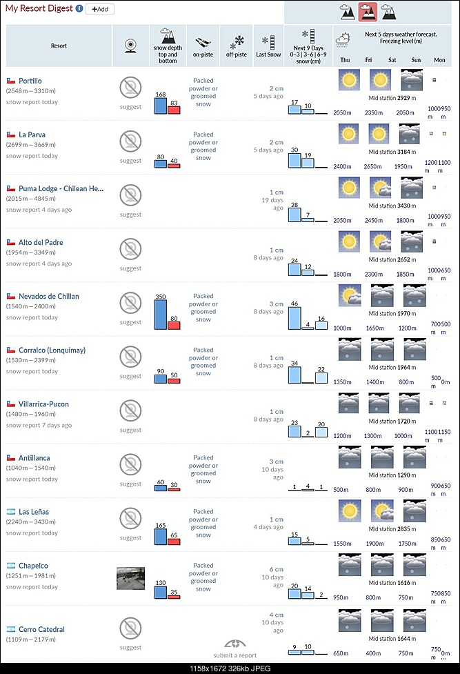 Click image for larger version. 

Name:	My-Snow-Forecast-com.jpg 
Views:	98 
Size:	326.4 KB 
ID:	423060