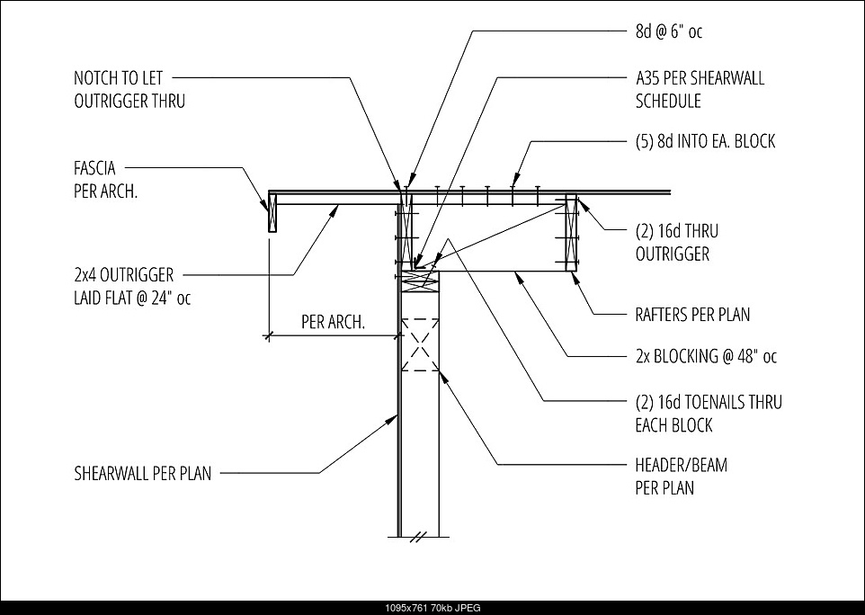 Click image for larger version. 

Name:	End Wall Section.jpg 
Views:	73 
Size:	70.5 KB 
ID:	423509