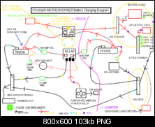 Click image for larger version. 

Name:	wiring.png 
Views:	430 
Size:	103.0 KB 
ID:	108784