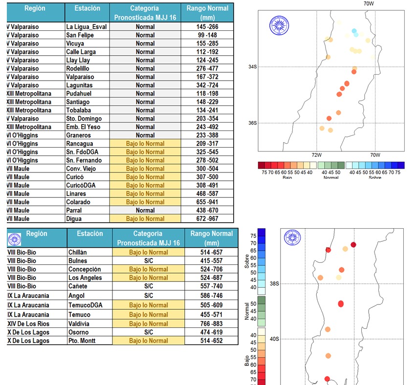 Name:  Dirección Meteorológica de Chile May forecast.jpeg
Views: 1562
Size:  218.7 KB