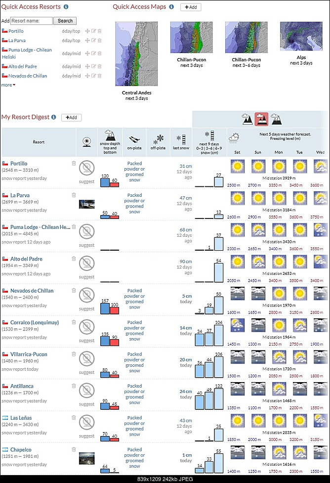 Click image for larger version. 

Name:	AwesomeScreenshot-My-Snow-Forecast-com-2019-07-12-21-07-79.jpg 
Views:	91 
Size:	242.4 KB 
ID:	288348