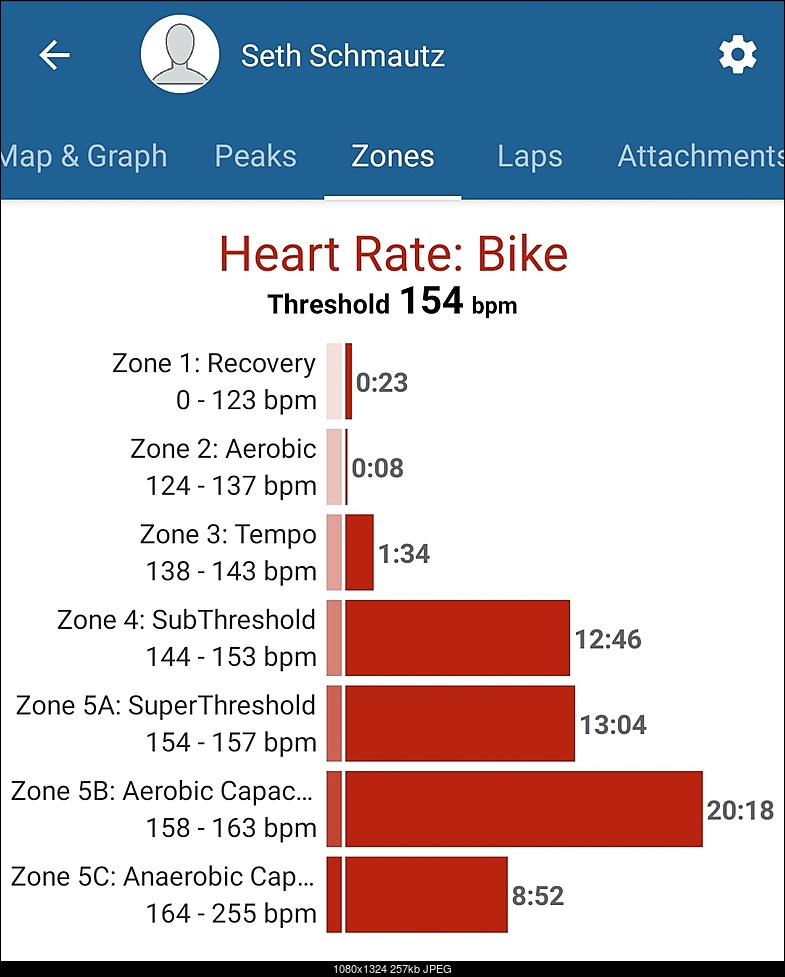 Click image for larger version. 

Name:	Screenshot_20210503-132740_TrainingPeaks.jpg 
Views:	47 
Size:	257.1 KB 
ID:	373411