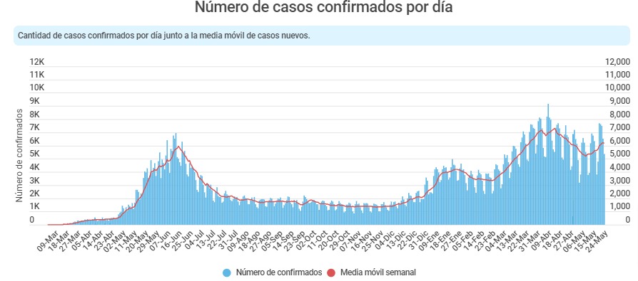 Name:  Gob-cl-Cifras-Oficiales (2).jpg
Views: 1178
Size:  74.0 KB