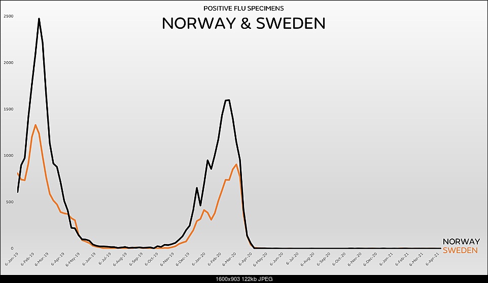 Click image for larger version. 

Name:	sweden.jpg 
Views:	75 
Size:	122.3 KB 
ID:	380208