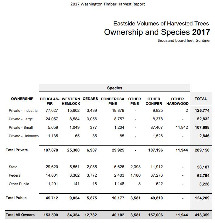 Name:  wa timber report 1.JPG
Views: 400
Size:  75.8 KB