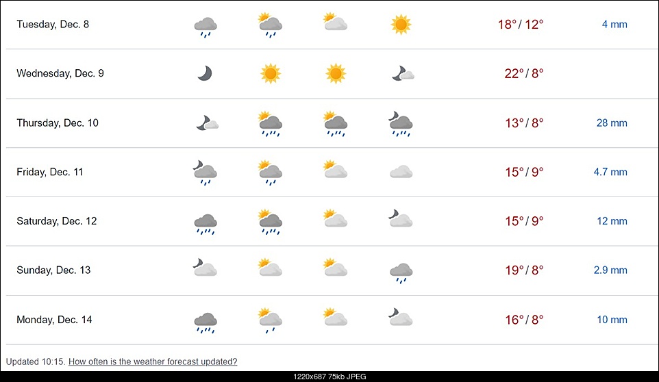 Click image for larger version. 

Name:	Yr-Villarrica-Weather-forecast.jpg 
Views:	68 
Size:	75.5 KB 
ID:	351449