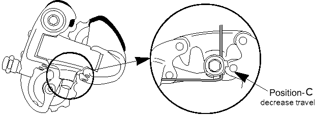 Name:  dura-ace-cable-anchor-c.gif
Views: 107
Size:  6.4 KB