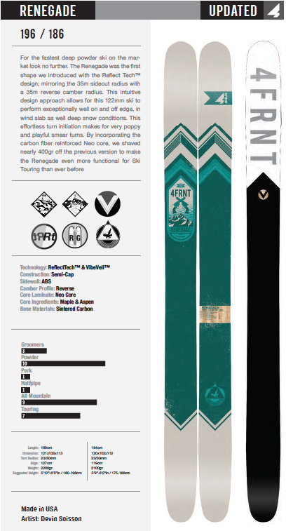 4FRNT Renegade ~ Hand built in SLC. [Archive] - Page 5 - Teton