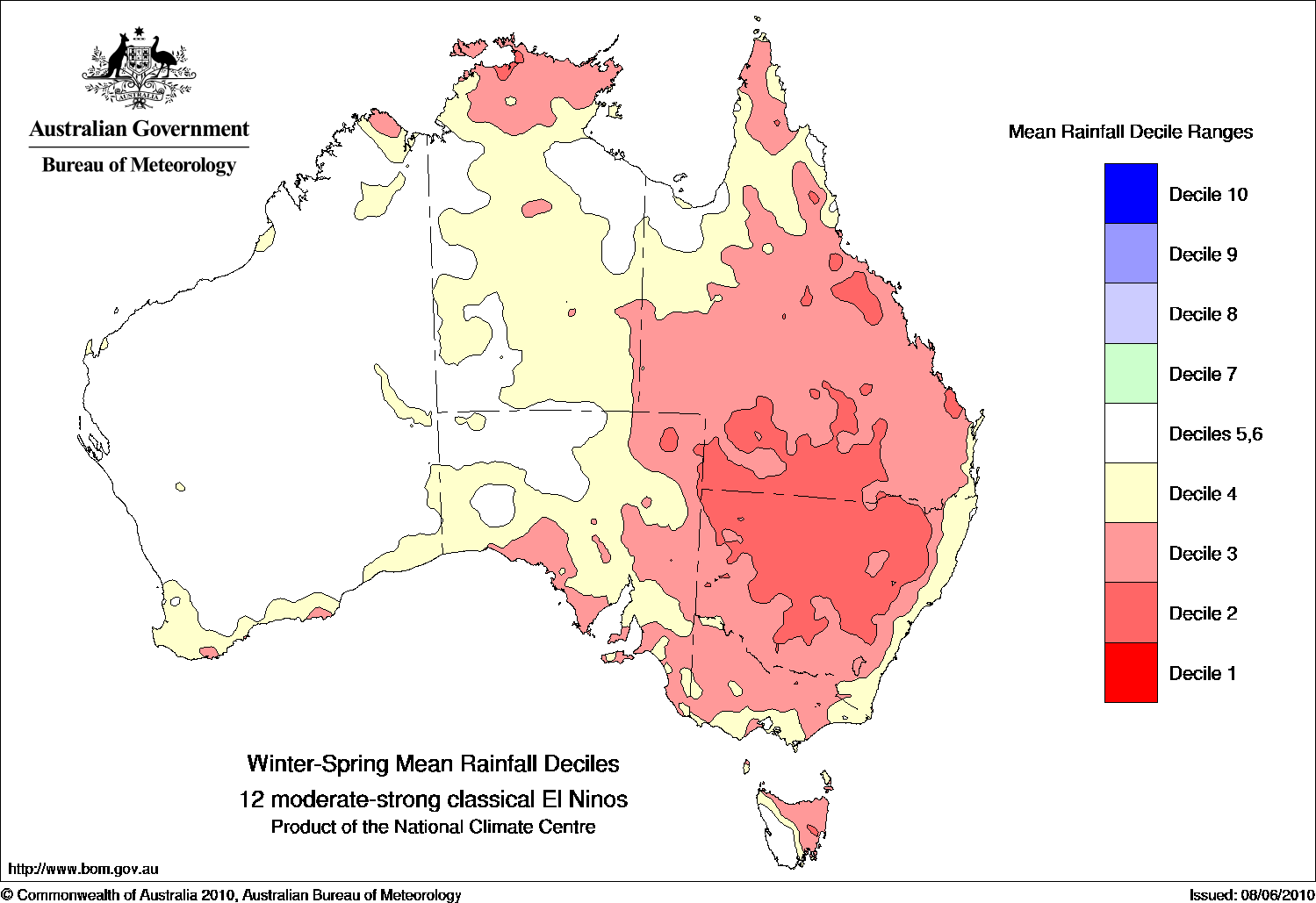 Mean rain. Australian government. Rainfall Charts of Ganja.