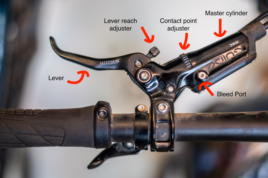 How to Bleed Hydraulic Brakes  